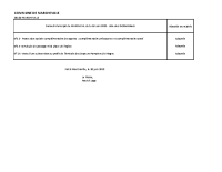 DELIBERATIONS DU 18 JUIN 2025